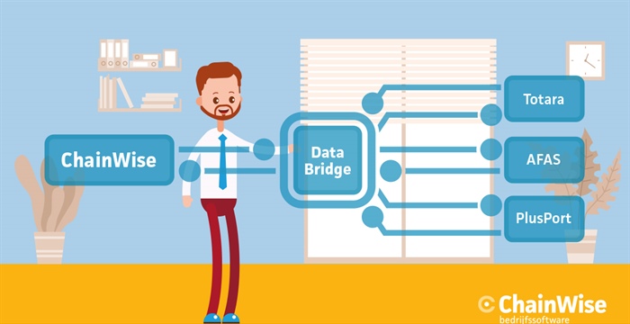 ChainWise DataBridge: Volgende stap in naadloze integratie