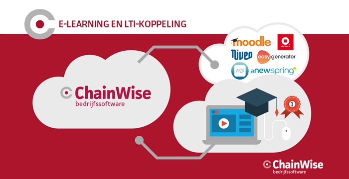 ChainWise: e-Learning en LTI koppeling